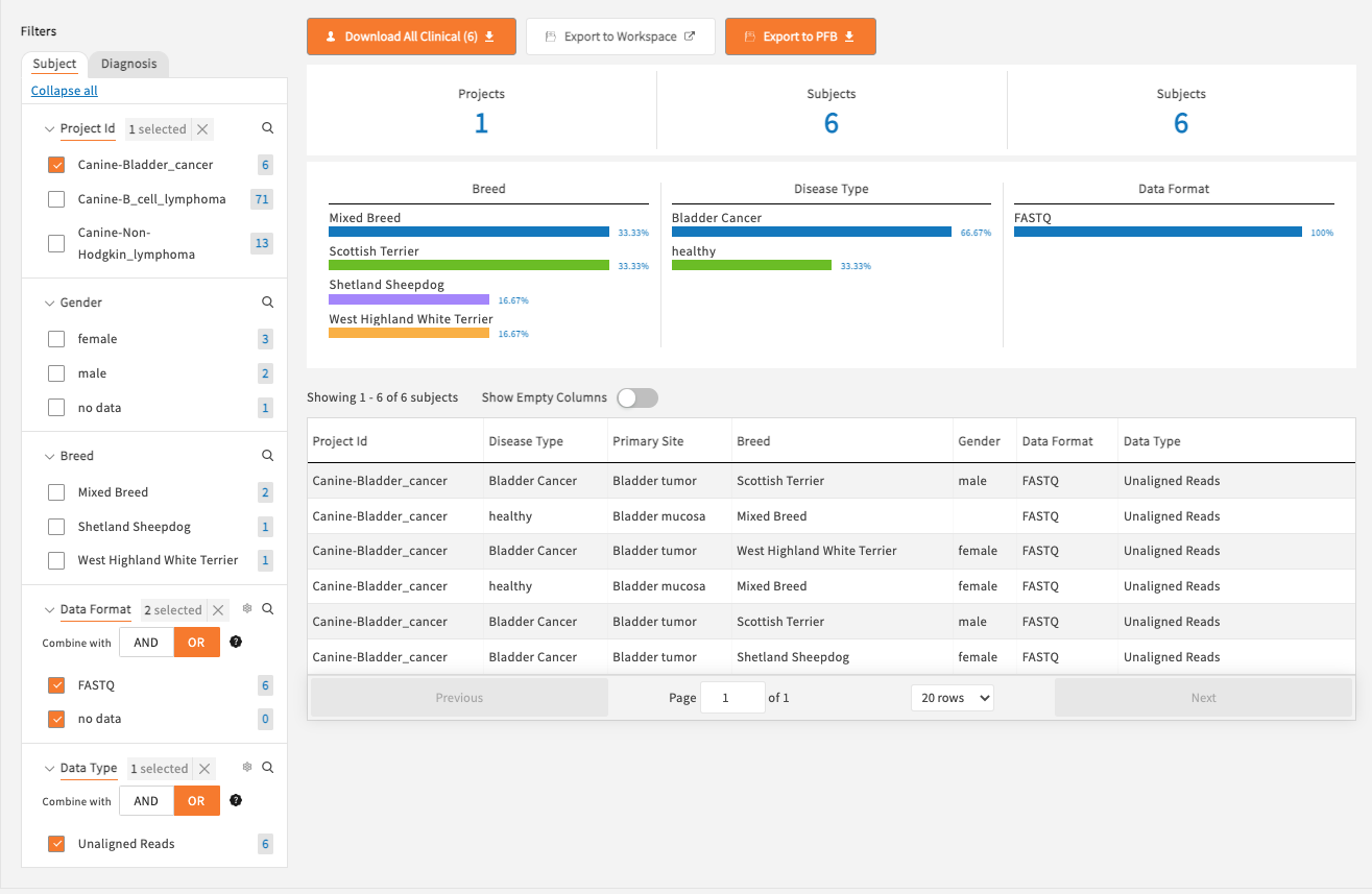CTDS Data Portal screenshot 2