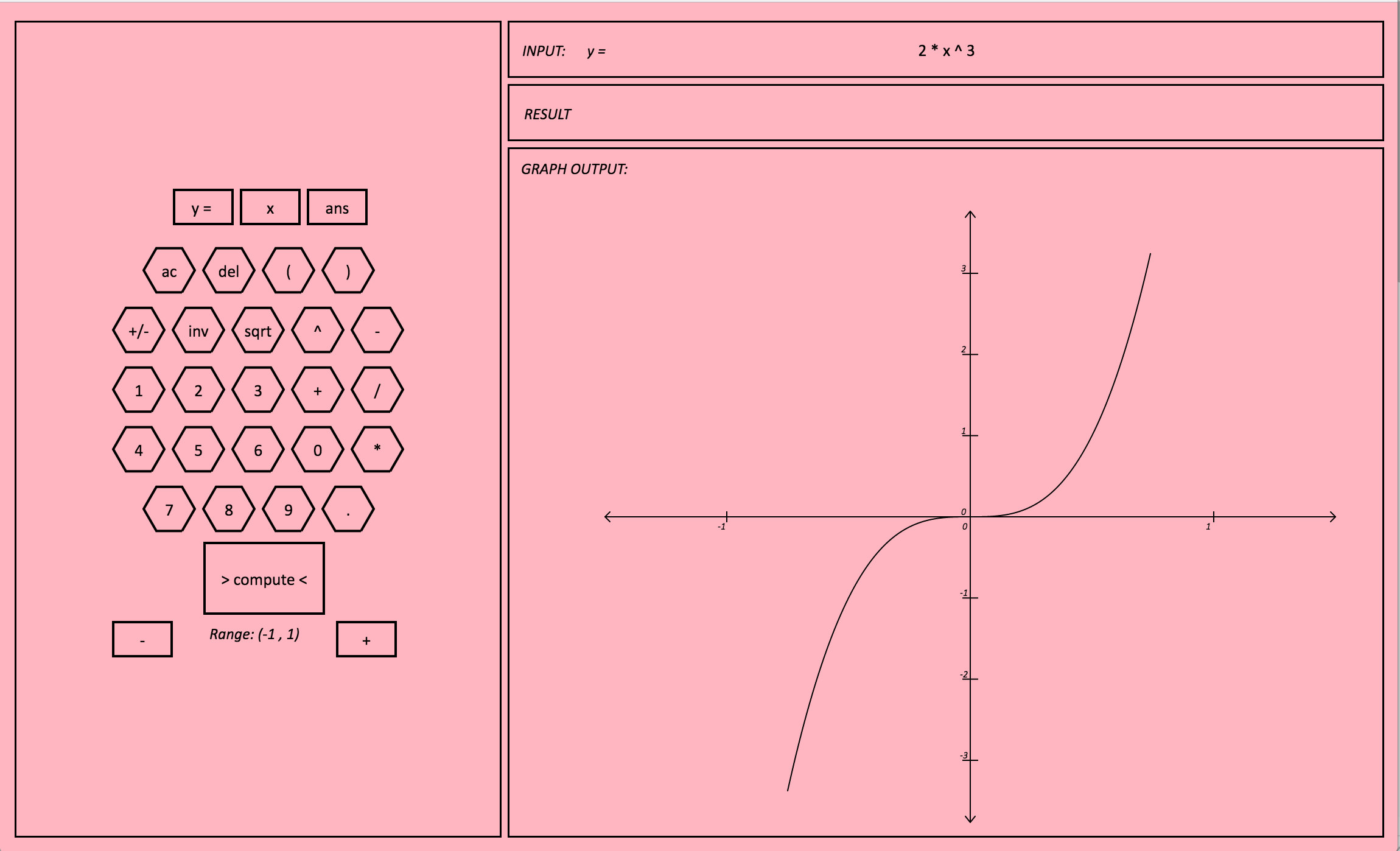 Elm Graphing Calculator